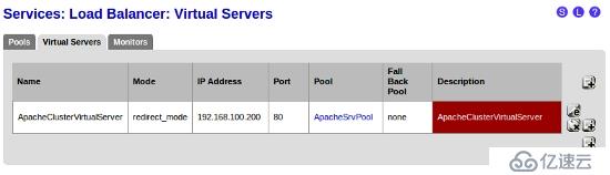 pfSense Web服务器负载均衡应该怎么样设置