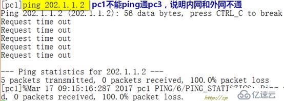 经典案例：H3C校园网双出口配置