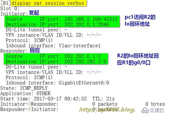 经典案例：H3C校园网双出口配置