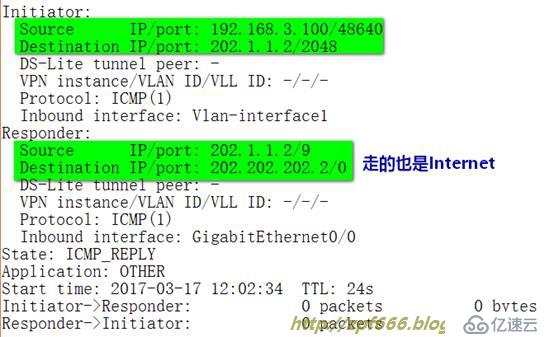 经典案例：H3C校园网双出口配置