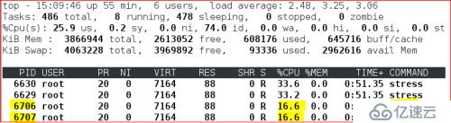 docker 資源限制以及應(yīng)用的總結(jié)