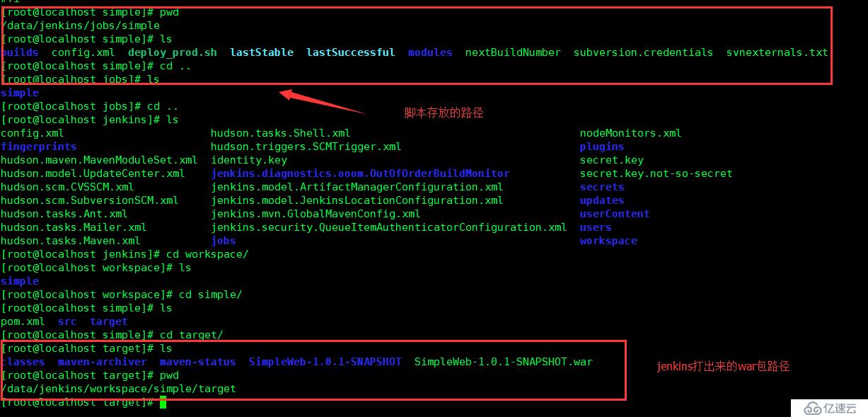 Jenkins环境搭建部署实现代码自动化发布