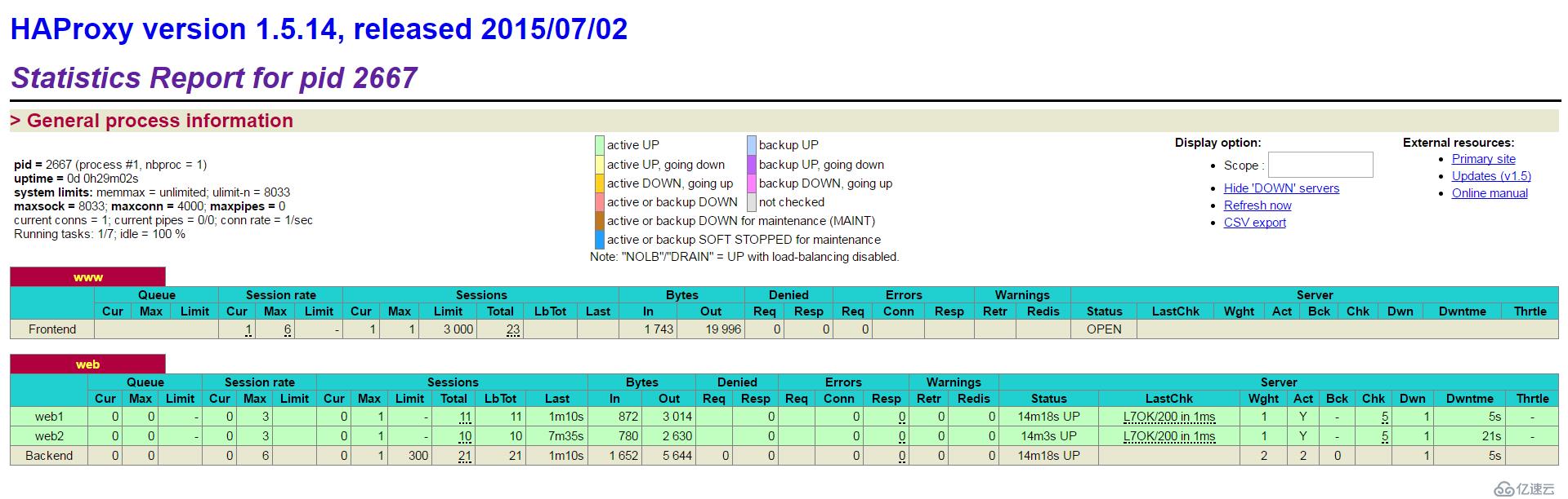 haproxy+keepalived实现web集群的高可用性