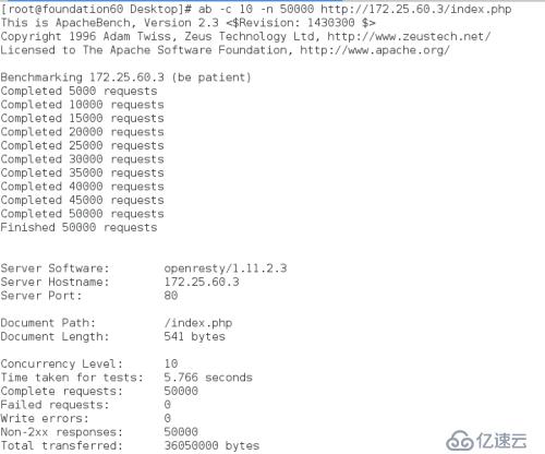 nginc+memcache