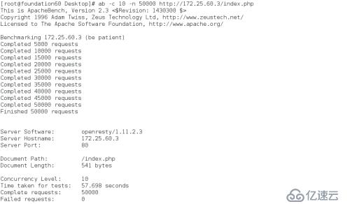 nginc+memcache