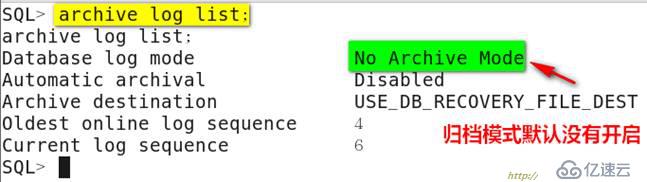 oracle系列（五）高级DBA必知的Oracle的备份与恢复（全录收集）