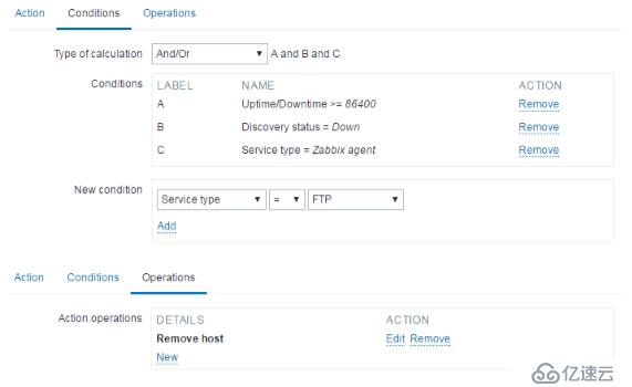 深入浅出Zabbix 3.0 -- 第十二章  Zabbix自动化