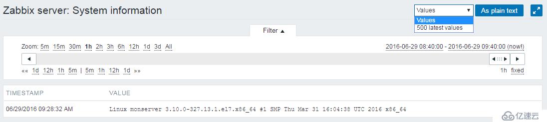 深入浅出Zabbix 3.0 -- 第九章 数据可视化