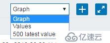 深入淺出Zabbix 3.0 -- 第九章 數(shù)據(jù)可視化