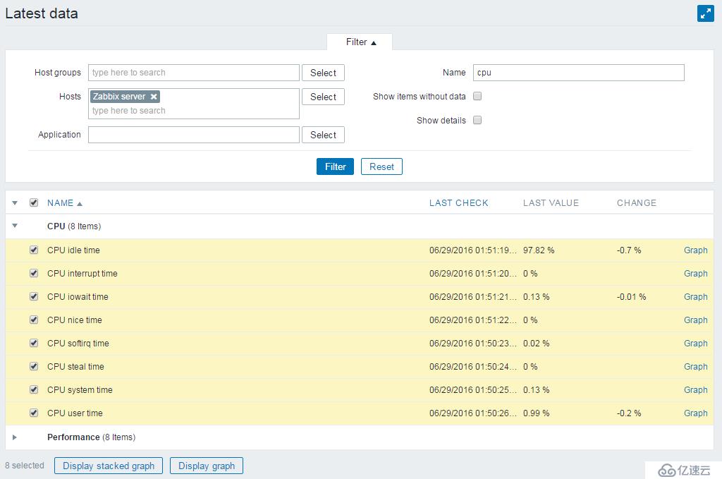 深入淺出Zabbix 3.0 -- 第九章 數(shù)據(jù)可視化