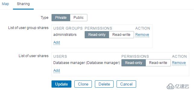 深入浅出Zabbix 3.0 -- 第九章 数据可视化