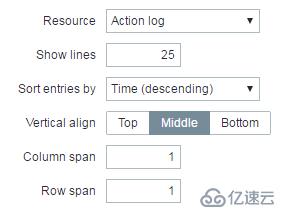 深入淺出Zabbix 3.0 -- 第九章 數(shù)據(jù)可視化