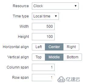 深入浅出Zabbix 3.0 -- 第九章 数据可视化