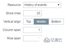 深入淺出Zabbix 3.0 -- 第九章 數(shù)據(jù)可視化