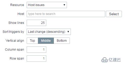 深入淺出Zabbix 3.0 -- 第九章 數(shù)據(jù)可視化