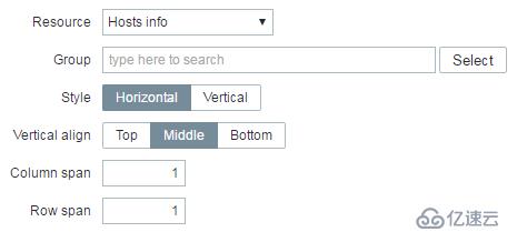 深入浅出Zabbix 3.0 -- 第九章 数据可视化