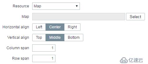 深入淺出Zabbix 3.0 -- 第九章 數(shù)據(jù)可視化