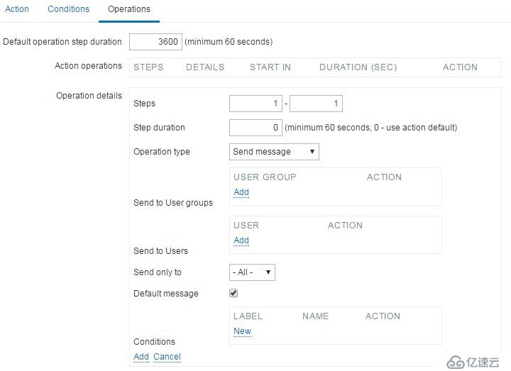 深入淺出Zabbix 3.0 -- 第八章  管理告警