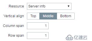 深入淺出Zabbix 3.0 -- 第九章 數(shù)據(jù)可視化