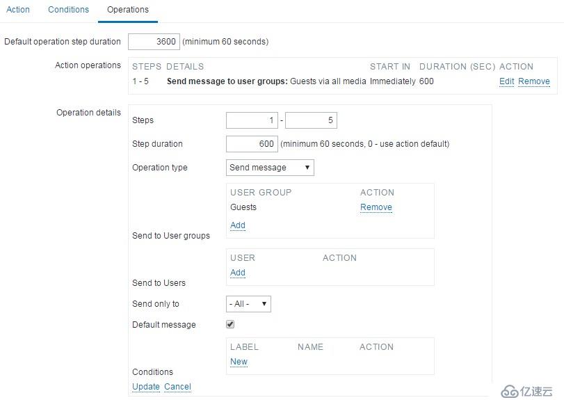 深入浅出Zabbix 3.0 -- 第八章  管理告警