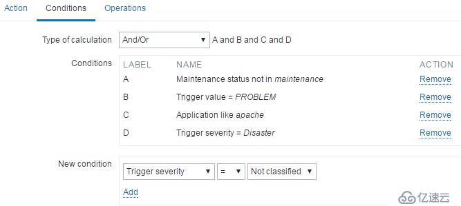 深入淺出Zabbix 3.0 -- 第八章  管理告警