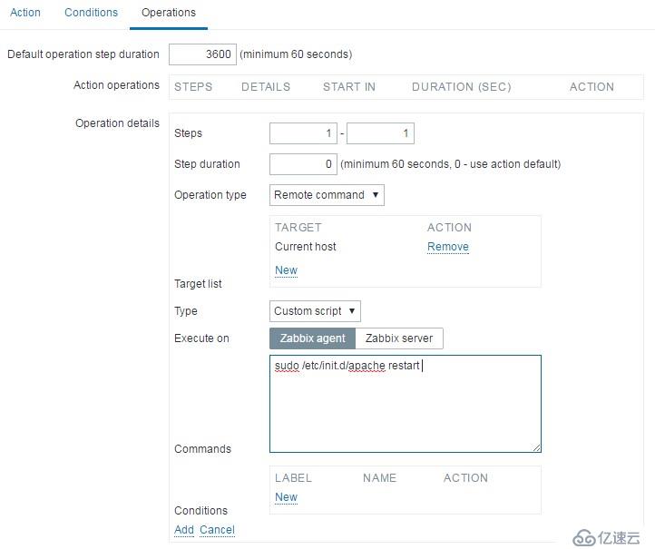 深入淺出Zabbix 3.0 -- 第八章  管理告警