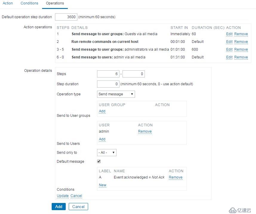 深入淺出Zabbix 3.0 -- 第八章  管理告警