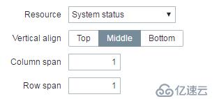 深入淺出Zabbix 3.0 -- 第九章 數(shù)據(jù)可視化