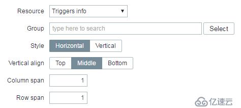 深入浅出Zabbix 3.0 -- 第九章 数据可视化