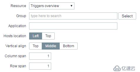 深入淺出Zabbix 3.0 -- 第九章 數(shù)據(jù)可視化