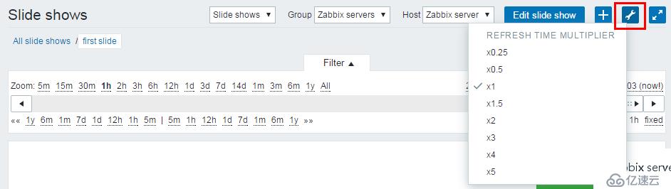 深入淺出Zabbix 3.0 -- 第九章 數(shù)據(jù)可視化