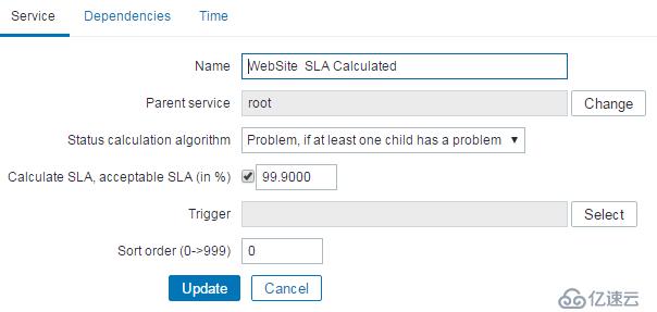 深入淺出Zabbix 3.0 -- 第九章 數(shù)據(jù)可視化