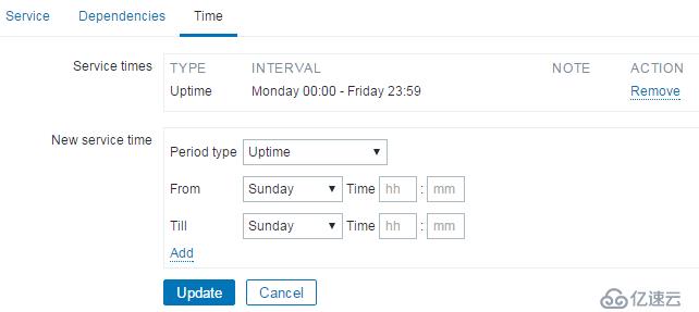 深入浅出Zabbix 3.0 -- 第九章 数据可视化