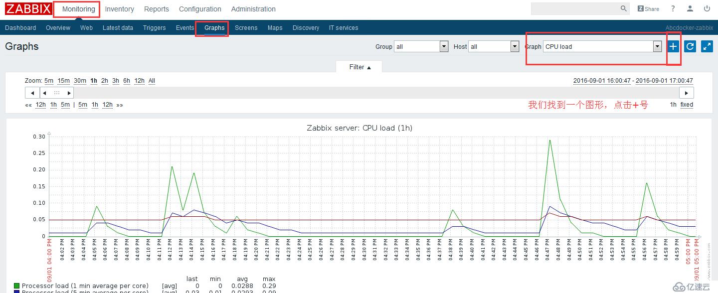 Zabbix 3.0 基礎介紹 [一]