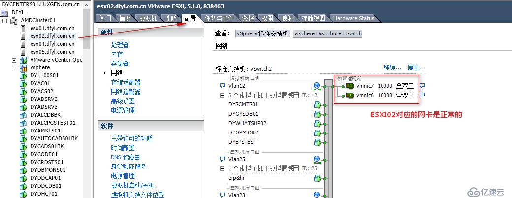 記一次服務(wù)器宕機(jī)處理過程