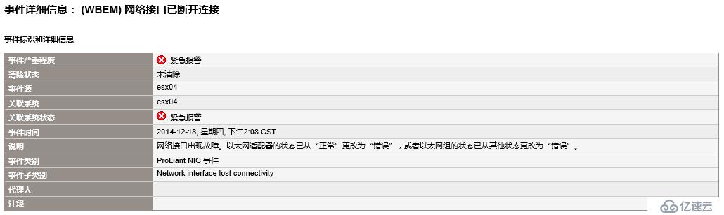 記一次服務(wù)器宕機(jī)處理過程