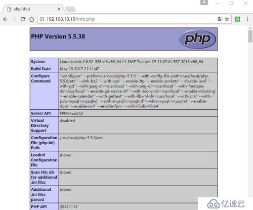 Linux-rhel6.4 编译安装PHP，Nginx与php连接