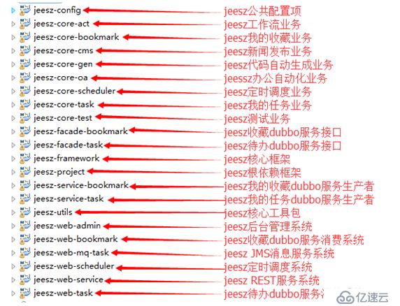 JEESZ分布式框架简介