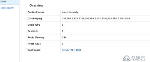 codis3.2集群的实例分享