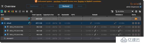 EMC ScaleIO安装