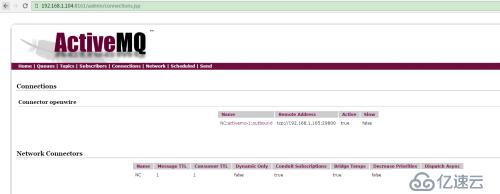 centos activemq 集群配置 Networks of Brokers