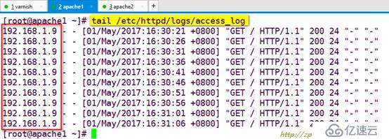 varnish4.0缓存代理超详细配置以及解析