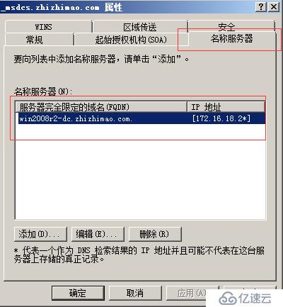 搭建WIN2008R2 AD域 冗余 