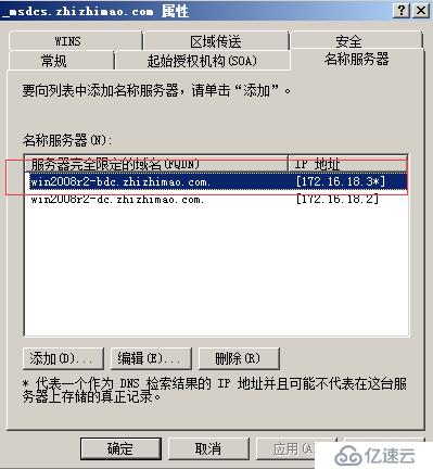 搭建WIN2008R2 AD域 冗余 