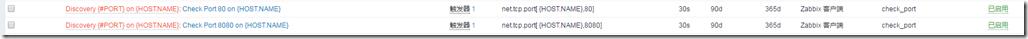 ZABBIX配置自动添加端口监控，并触发重启服务