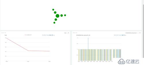 Redis集群监控RedisClusterManager 