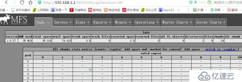 mfs分布式存储搭建应用