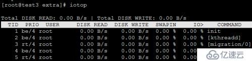 查看Linux服务器性能的日常命令和工具有哪些