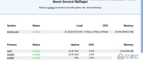 查看Linux服务器性能的日常命令和工具有哪些