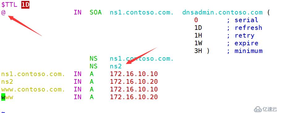 DNS服务器介绍（一）——创建DNS正反解析区域